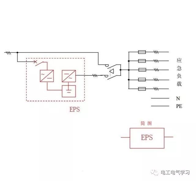 消防应急照明及EPS应急电源供电系统的设计，附高清接线参考图!(图12)