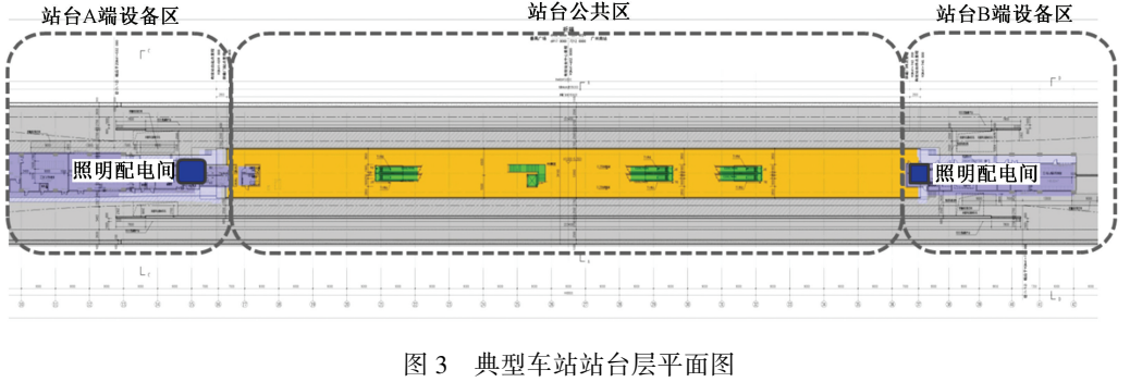 【IBE】刘丽萍：地铁车站设计如何合理执行《消防应急照明及疏散指示系统技术标准》(图5)